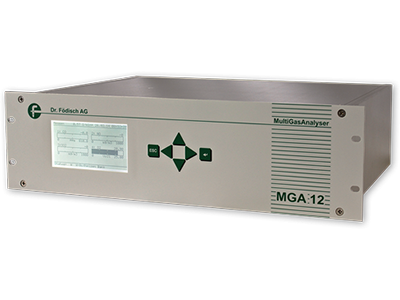 NDIR Analyser